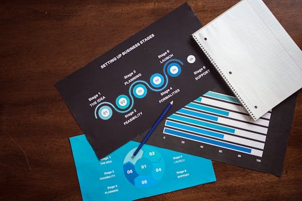 The significance of market research in beta testing